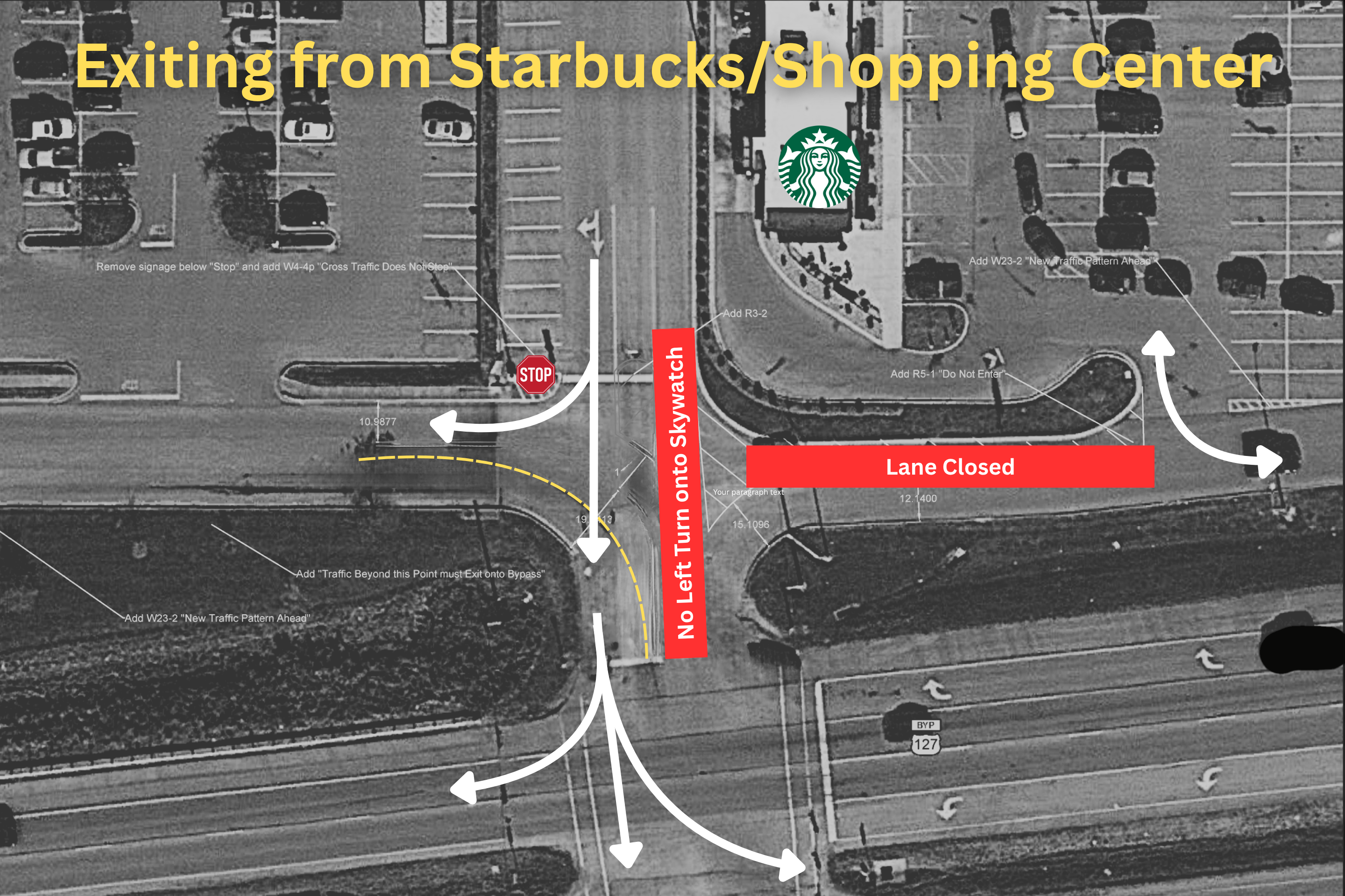 Skywatch Changes (5)